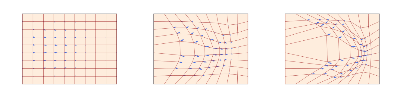 flows_on_time_dimension