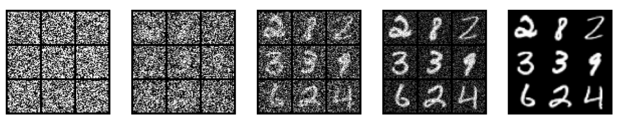 interpolation_cond_path